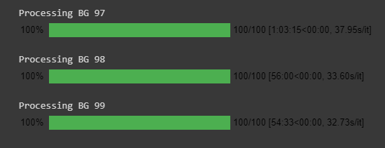 This is damn long time for a single background image to process, each of these BG is creating 200*20 images